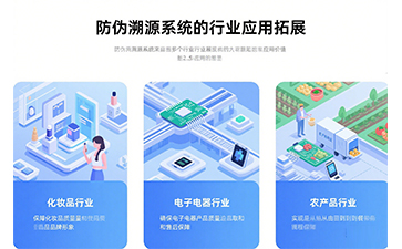 溯源管理系統(tǒng)