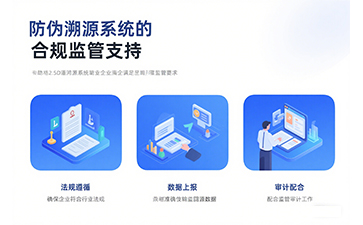 溯源管理系統(tǒng)