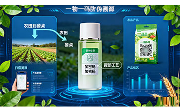 一物一碼防偽溯源